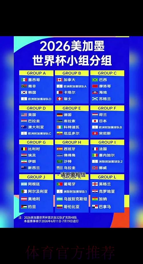 2026世界杯比分预测网站
